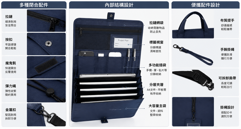 企業客製文件袋｜實用商務收納禮品 品牌曝光超持久