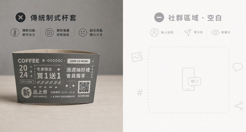 杯套禮品社交傳播價值,創意文案印刷帶動拍照分享